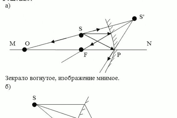 Кракен даркен