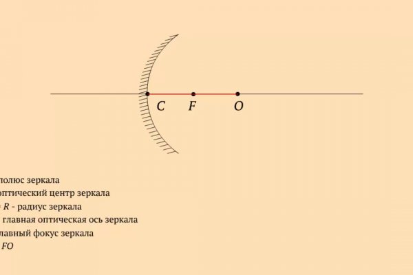 Кракен ссылка на сайт